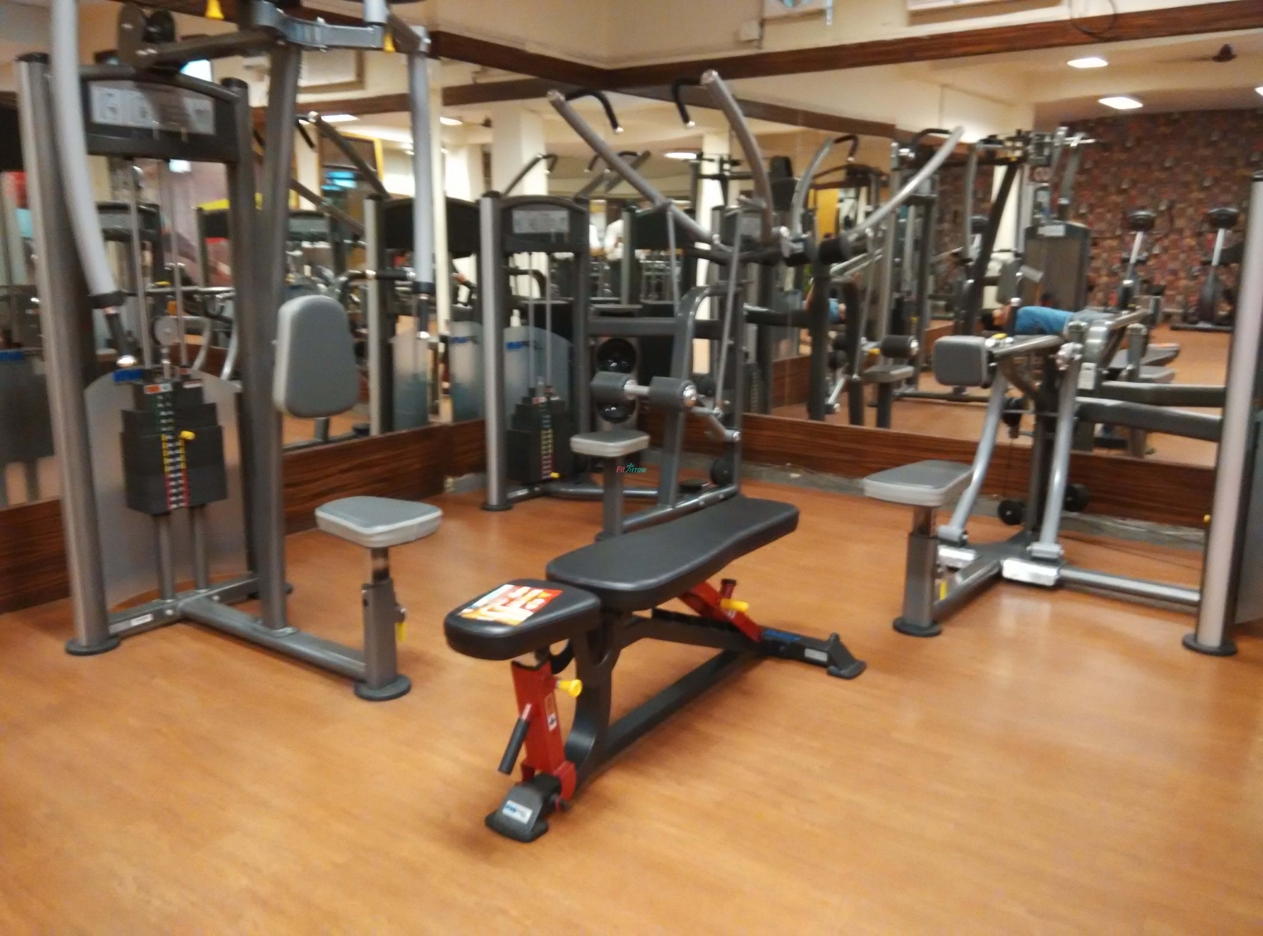 Bodyline Gym, DLF Phase 1, Gurgaon