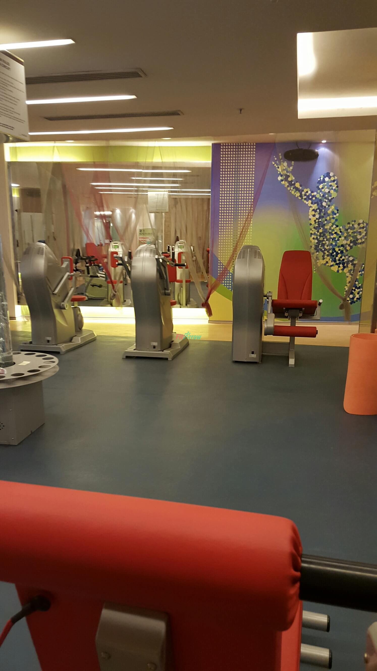 Workout at Fast-Fit gym , Sector 21, Gurgaon